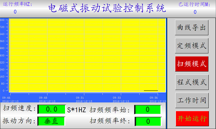 電磁振動臺