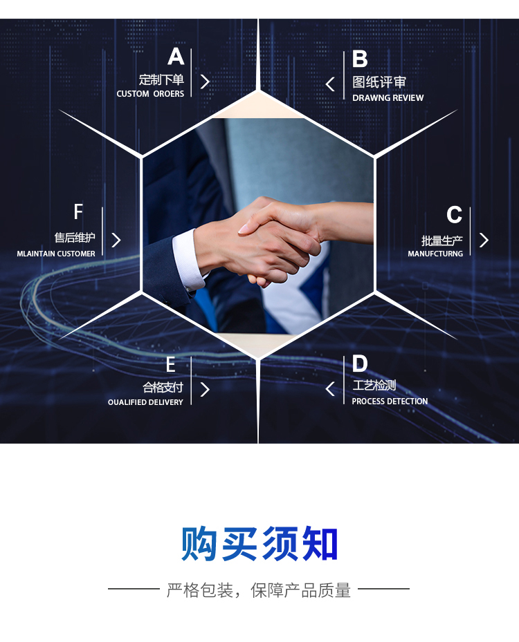 檢測(cè)電池燃燒試驗(yàn)