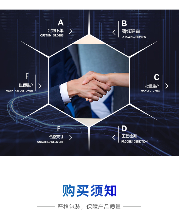 斜面沖擊測(cè)試