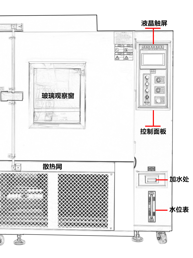 步入式高低溫試驗箱