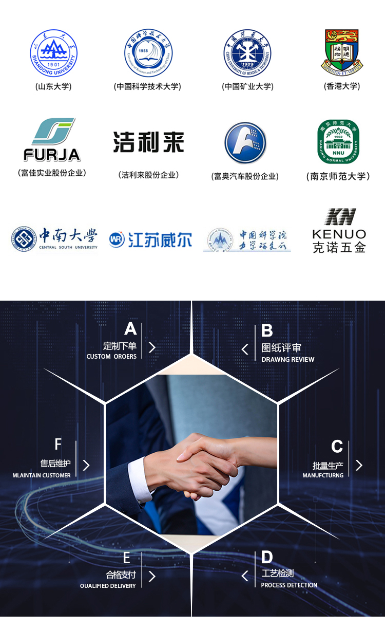 影像量測(cè)儀