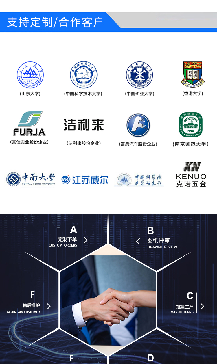 自動影像測量儀
